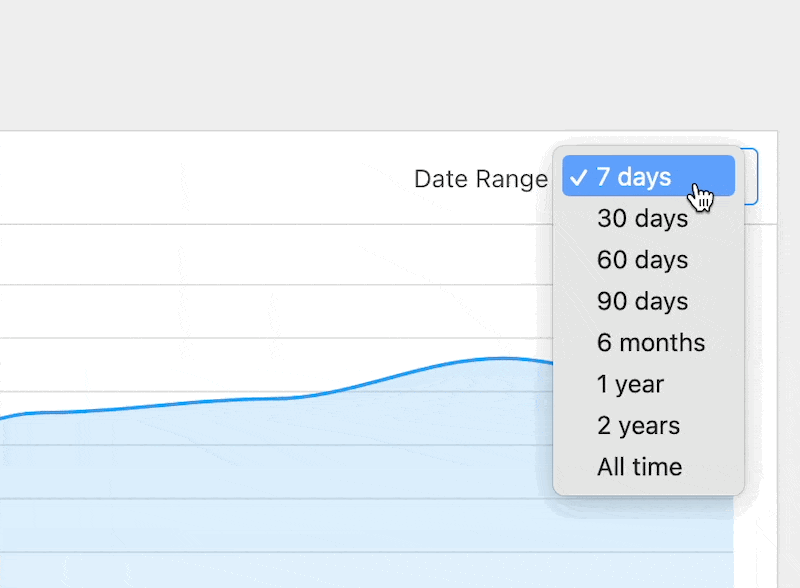 Screenshot of Google Analytics date range