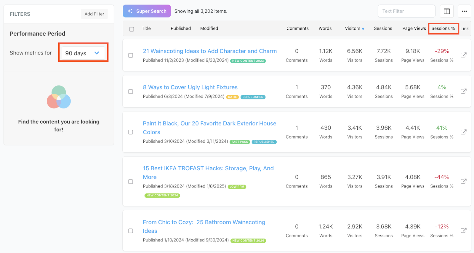 Posts with a negative trend over the last 3–6 months are prime refresh candidates
