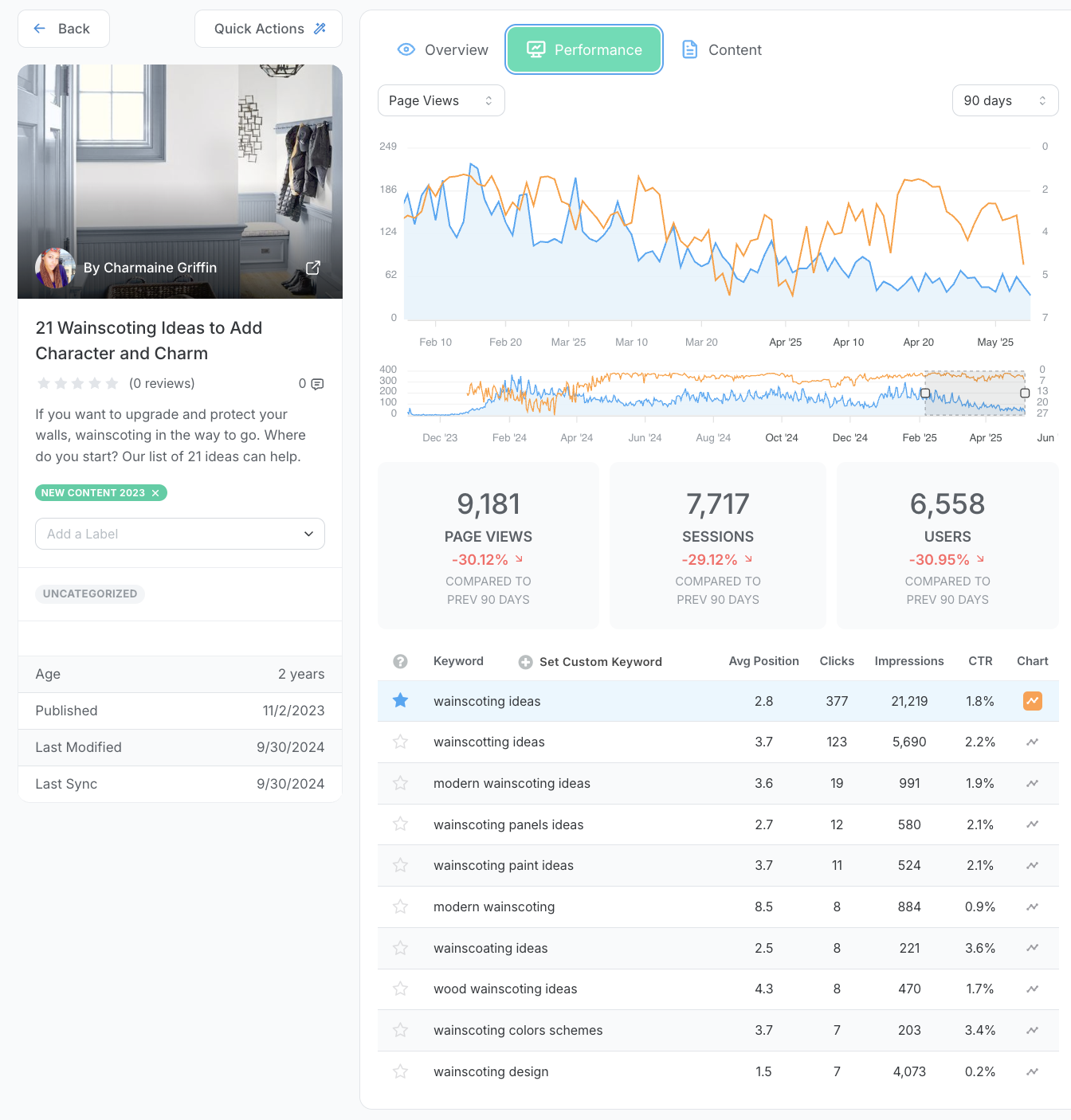 Clariti’s built‑in keyword tracking