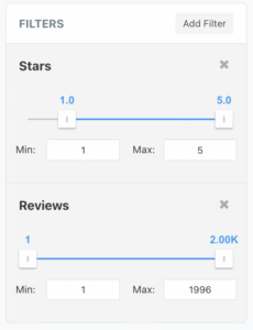 Screenshot of a filter panel labeled ‘Filters’ with an ‘Add Filter’ button. Two filters are shown: ‘Stars’ and ‘Reviews.’ The Stars filter includes a range slider set from 1.0 to 5.0, with minimum and maximum input fields showing 1 and 5. The Reviews filter includes a range slider set from 1 to about 2.00K, with minimum and maximum input fields showing 1 and 1996. Each filter section has a close icon to remove it.