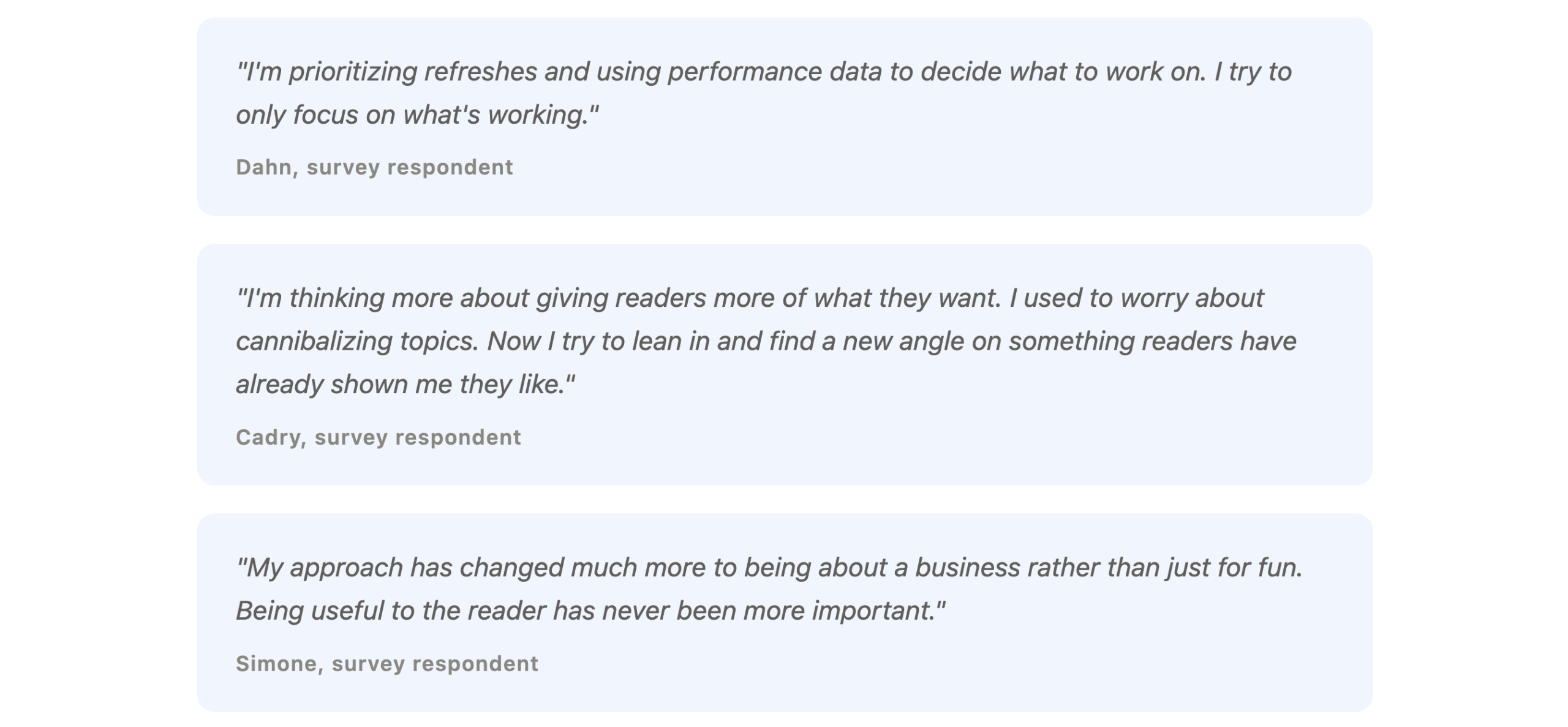 "I'm prioritizing refreshes and using performance data to decide what to work on. I try to only focus on what's working."
Dahn, survey respondent

"I'm thinking more about giving readers more of what they want. I used to worry about cannibalizing topics. Now I try to lean in and find a new angle on something readers have already shown me they like."
Cadry, survey respondent

"My approach has changed much more to being about a business rather than just for fun. Being useful to the reader has never been more important."
Simone, survey respondent