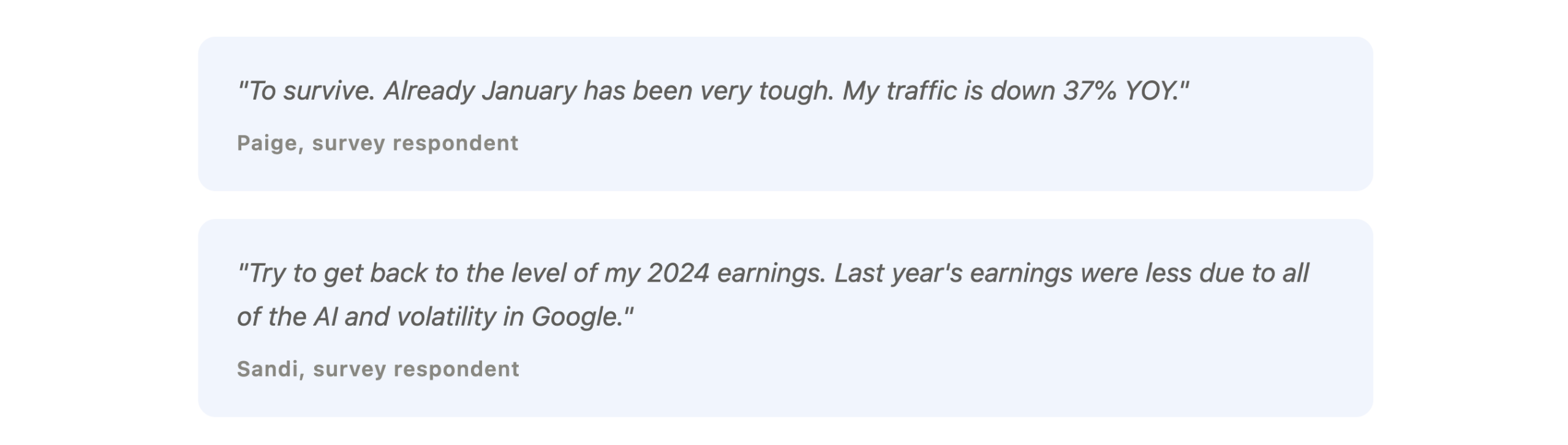 "To survive. Already January has been very tough. My traffic is down 37% YOY."
Paige, survey respondent

"Try to get back to the level of my 2024 earnings. Last year's earnings were less due to all of the AI and volatility in Google."
Sandi, survey respondent
