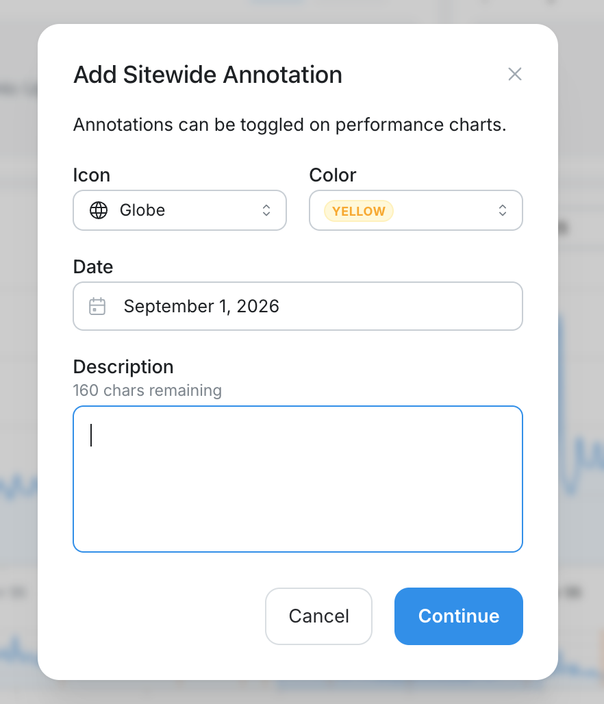 Add Sitewide Annotation form with fields for icon, color, date, and description.