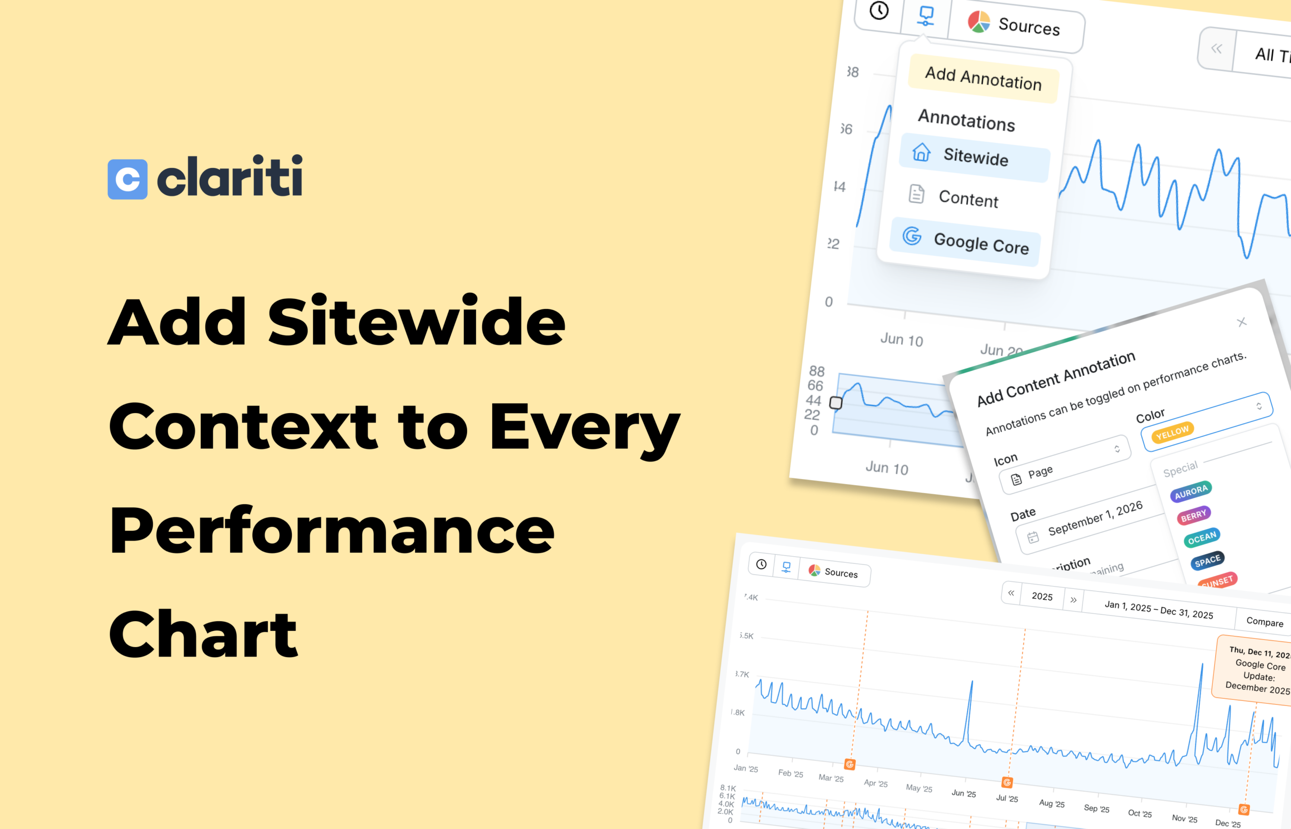 Sitewide annotations